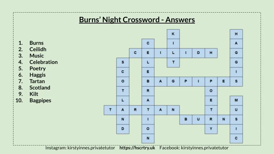 Burns-crossword-1-ans