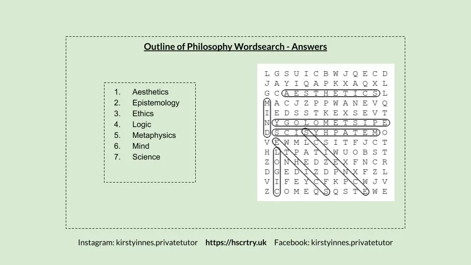 outline-of-philosophy-wordsearch-ans