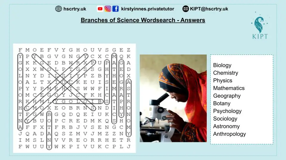 branchesofsciencewordsearchv2ans